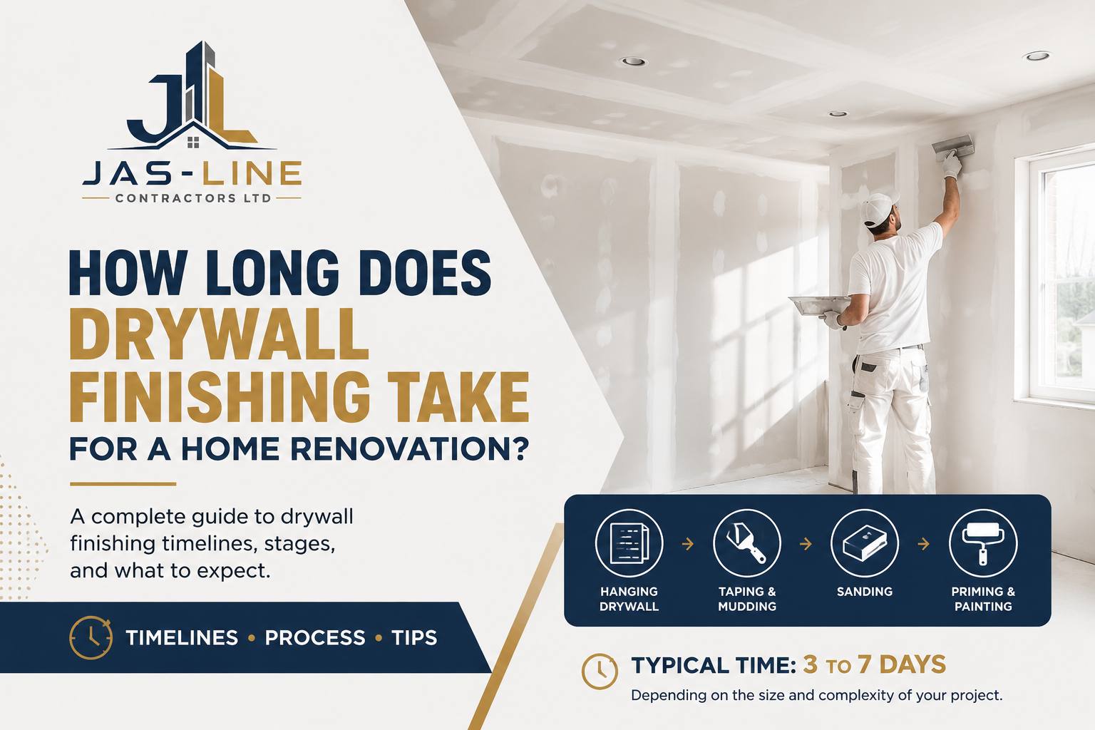 How Long Does Drywall Finishing Take for a Home Renovation?