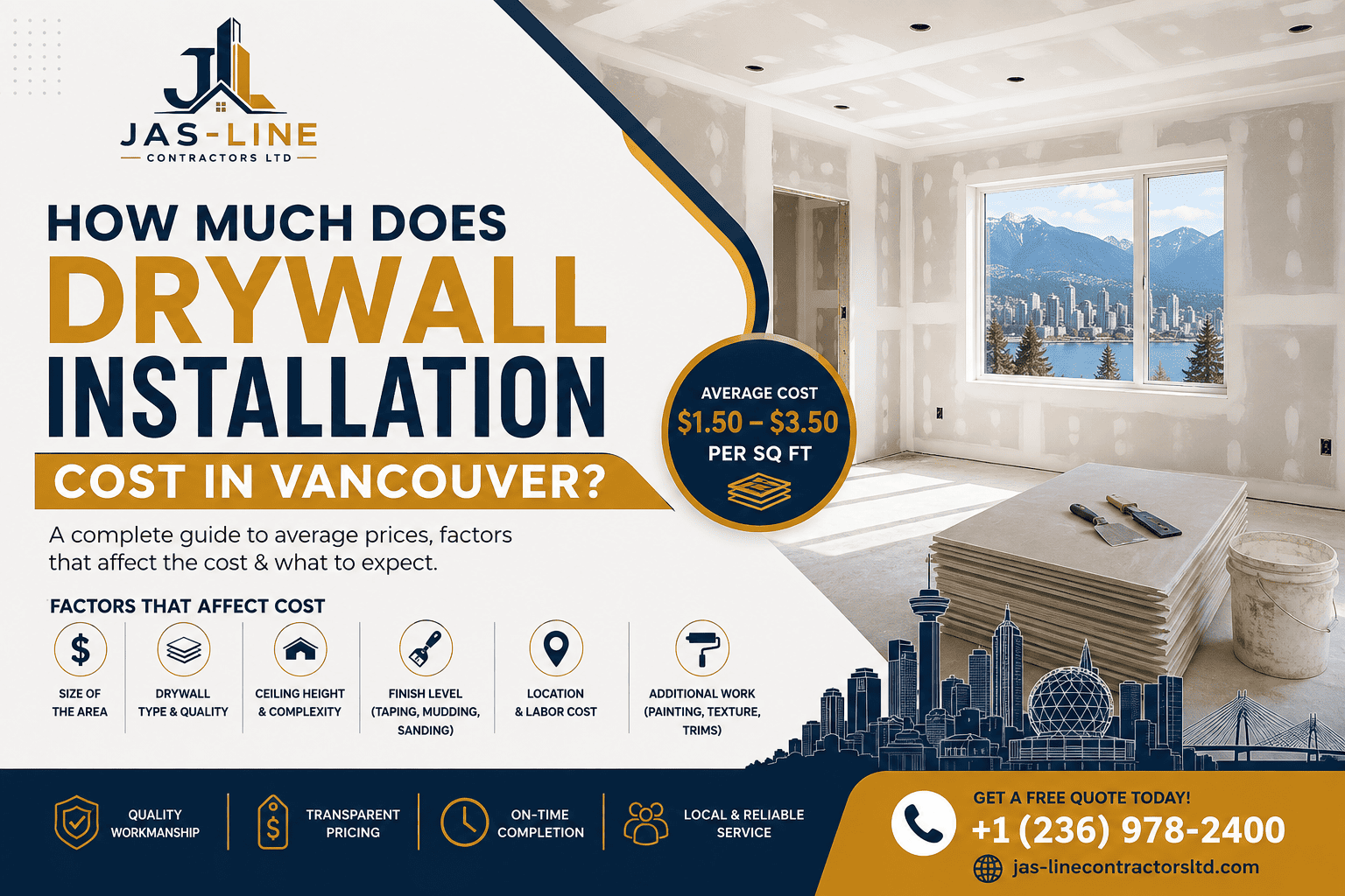 How Much Does Drywall Installation Cost in Vancouver?
