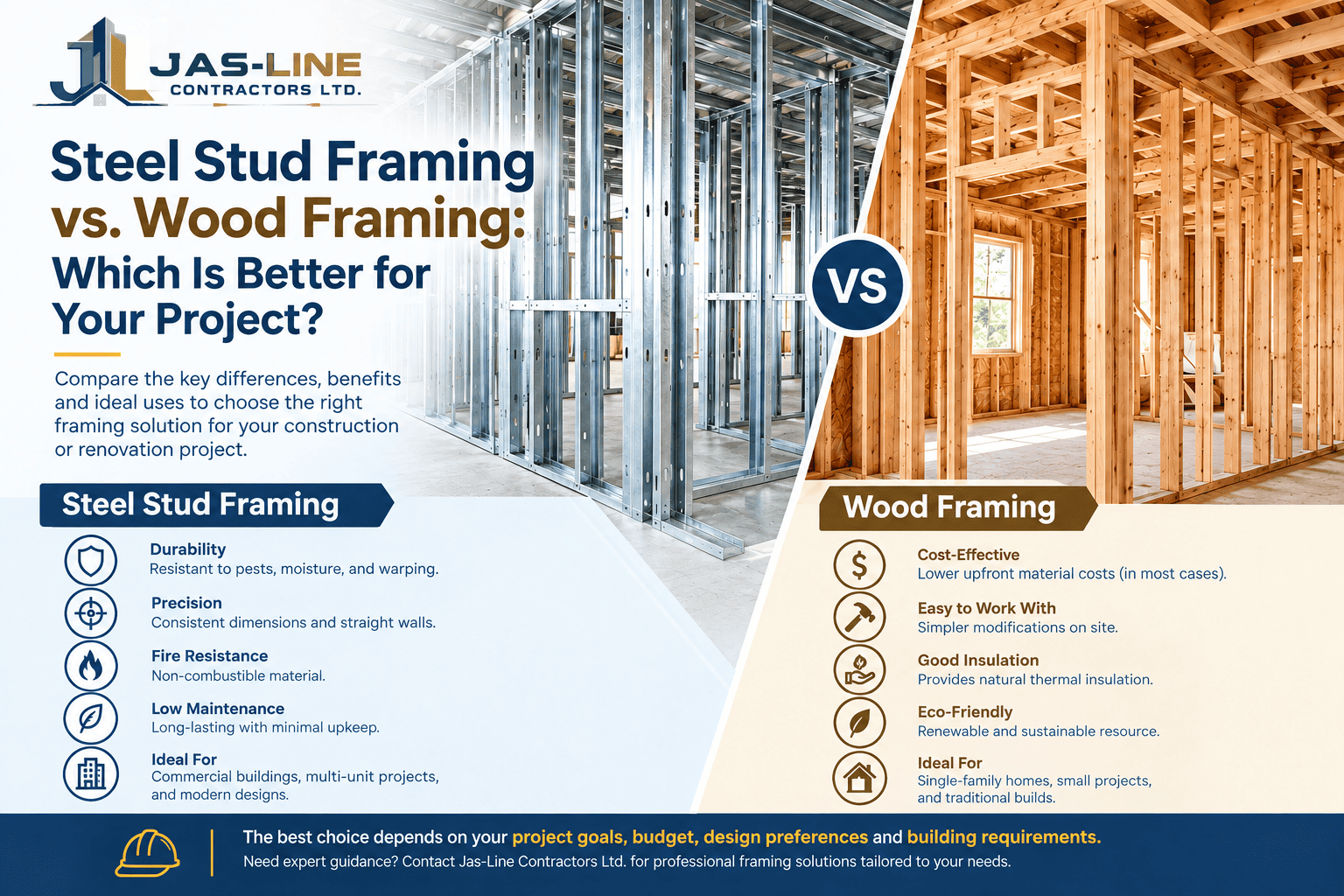 Steel Stud Framing vs Wood Framing